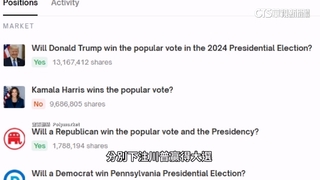 神祕客砸近10億下注美選　川普勝選狂賺16億