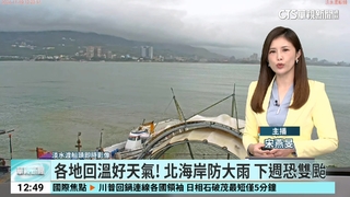 各地回溫好天氣！　北海岸防大雨　下週恐雙颱