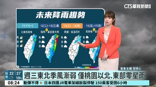 4颱共舞？　熱帶低壓TD29最快今成颱「天兔」