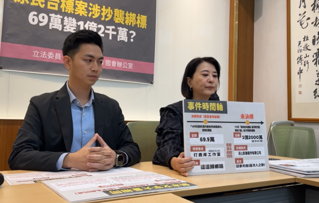 王鴻薇控原民台標案重複採購「評審是蘇巧慧老公」　蘇巧慧3點回應：又翻車 | 華視新聞