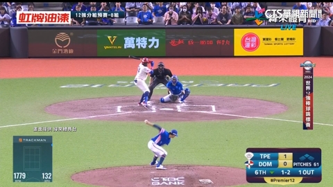 黃子鵬無安打好投+江坤宇開轟 台灣12強2連勝!