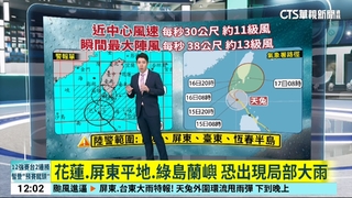 天兔減弱! 估今夜暴風圈觸陸 預計明登屏東