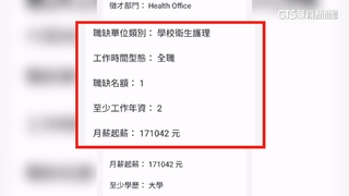 台北美國學校「徵校護」　月薪高達17萬引熱議