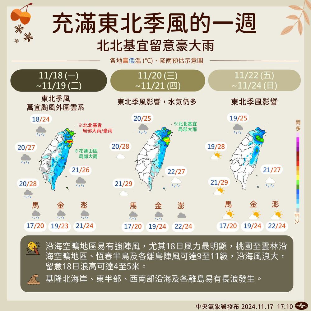 圖／中央氣象署