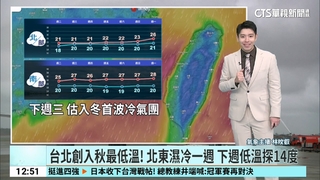 台北創入秋最低溫！　北東濕冷一週.下週低溫探14度