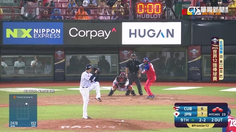12強最緊張! 日古大戰9局上 日投手扛高壓三振打者