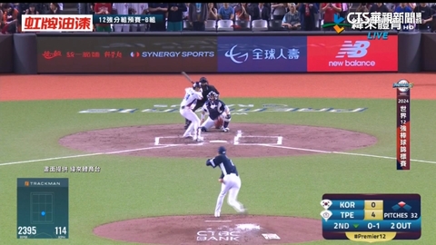 打破質疑前進東京! 日媒:台灣是亞洲第2強球隊