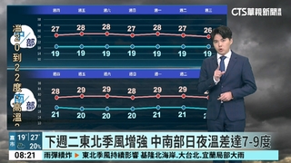 東北季風+華南水氣東移　迎風面北東涼冷有雨