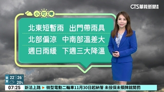 東北季風+華南雲系　北部低溫下探20度
