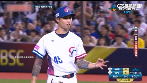 台日大戰! 「王牌左投」林昱珉 有望登板先發