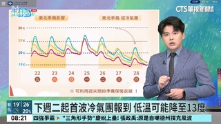 今水氣稍減 受東北季風影響 北東降雨機率高