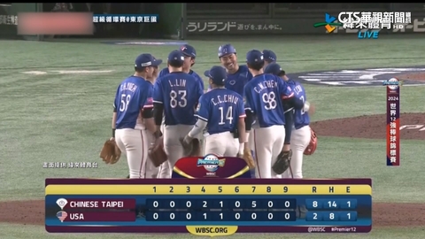 台灣隊坐二望一 週日夜拚棒球史首座世界冠軍