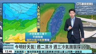 東北季風白天起減弱　氣溫逐漸回升　東北部注意較大雨勢
