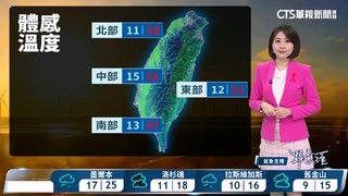 各地天氣乾冷　留意早晚低溫