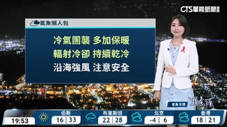 各地天氣乾冷  留意早晚低溫