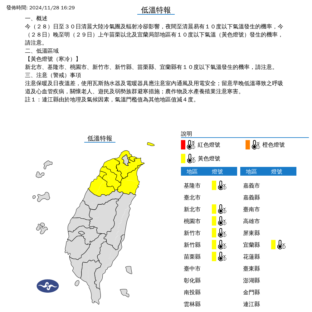 圖翻攝自 氣象署 官網