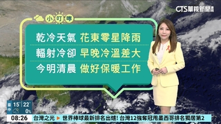 好冷！　8縣市低溫特報 北部最低溫跌破8度