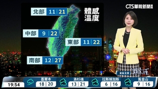 各地天氣乾冷　留意早晚低溫