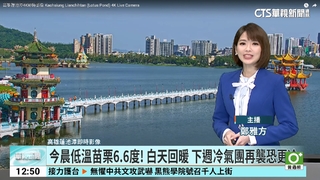 今晨低溫苗栗6.6度！　白天回暖　下週冷氣團再襲恐更冷