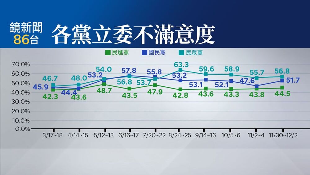 圖／鏡新聞