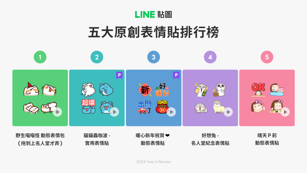 圖／LINE提供