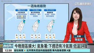 北部.東北部今稍涼　中南部日夜溫差估達10度