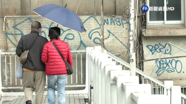 今迎「大雪」！基宜大台北留意雨勢　週末東北季風再增強 | 華視新聞