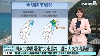 今節氣迎大雪！最低溫苗栗11.3度　北.東轉濕涼