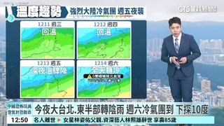 今夜大台北.東半部轉陰雨　週六冷氣團到　下探10度