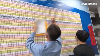 潮州春節市集公布標價　特一區30萬9999元標下