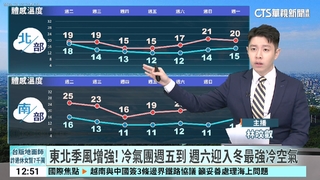 東北季風增強！　北北基大雨　週六迎入冬最強冷空氣