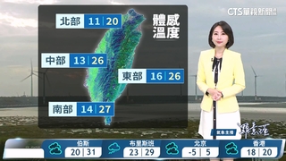 東北季風影響水氣多　中部以北東台降雨增
