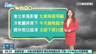東北季風影響　北東降雨明顯