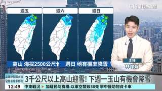 冷氣團明襲凍3天！　恐探11度　3千米高山有望追雪