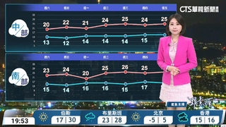 東北季風及南方雲系北移影響水氣增　各地越晚越冷
