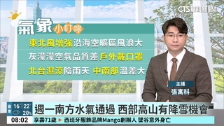 大陸冷氣團影響　迎風面短暫雨　注意保暖