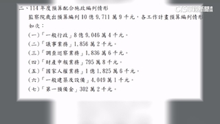 藍白擬砍監院預算　綠委：逼坐領乾薪不做事？