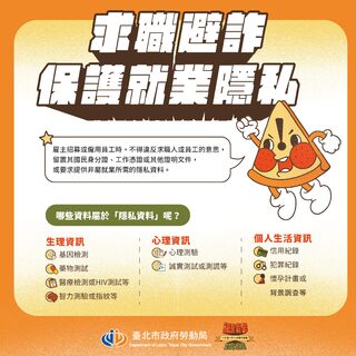 雇主面試閒聊星座八字　聊完收到罰單1張