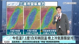 竹苗中彰投低溫特報　明晨到上午恐低於10度