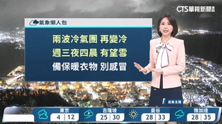 大陸冷氣團南下　各地天氣越晚越冷