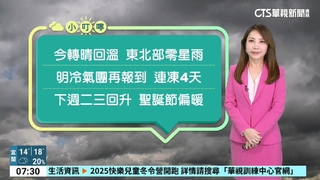 急凍!　8縣市低溫特報　白天起雨緩氣溫漸回升