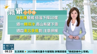 受冷氣團影響各地氣溫偏低　局部10度以下機率