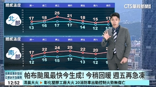 帕布颱風最快今生成！　今稍回暖　週五再急凍