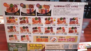 扛不住！鬍鬚張今年二度調漲　漲幅近6%便當逾120元