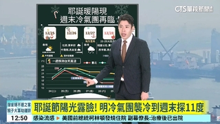 環境轉偏東風　氣溫稍回升