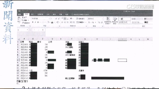 京華城案偵結！　起訴書曝柯文哲親收1500萬賄款
