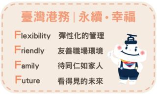 鐵飯碗在這！台灣港務公司2025要招228人　最高起薪56K