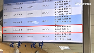 柯遭押逾百天3千萬交保　沈慶京4千萬交保