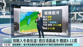 全台凍番薯!　強烈大陸冷氣團襲　中午馬祖12.6度最低溫/
