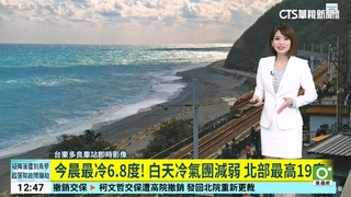 今晨最冷6.8度！　白天冷氣團減弱　北部最高19度